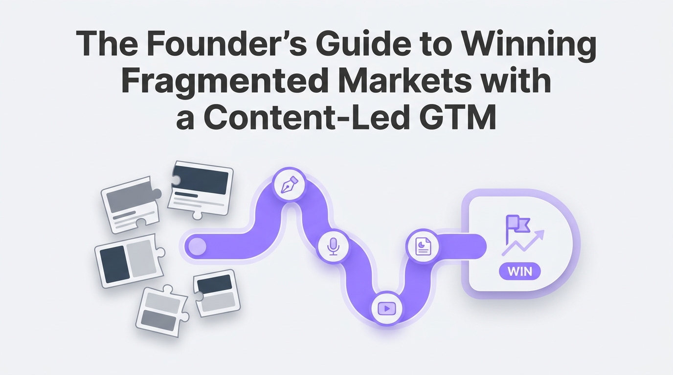 The Founder’s Guide to Winning Fragmented Markets with a Content-Led GTM